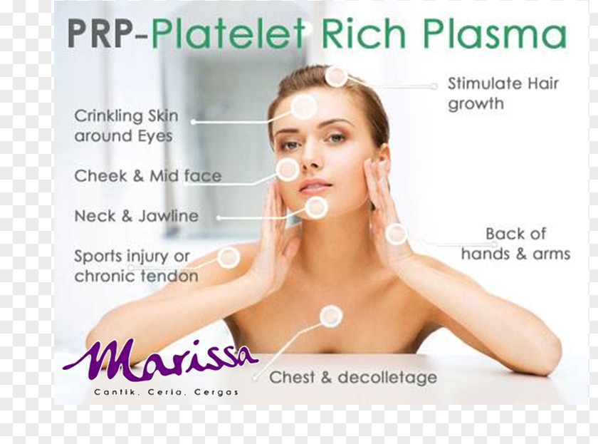 Blood Platelet-rich Plasma Facial Rejuvenation Therapy Fibrin Matrix Method PNG