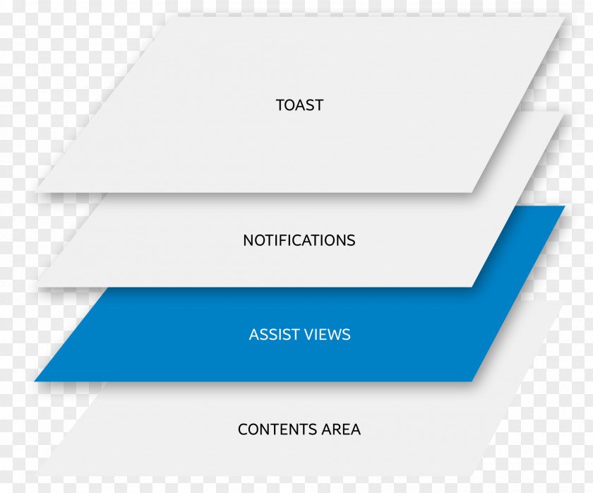 Line Brand Diagram PNG