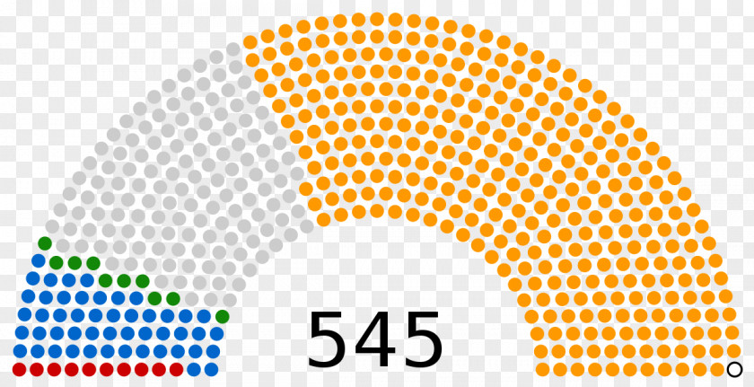 Narendra Modi Russian Legislative Election, 2016 US Presidential Election United States State Duma PNG