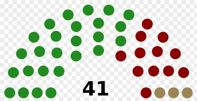 United States Senate Congress State Legislature PNG