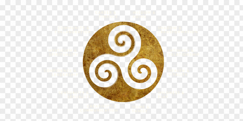 Wheel Symbol Logo Brand Priestess Of Avalon Woman PNG