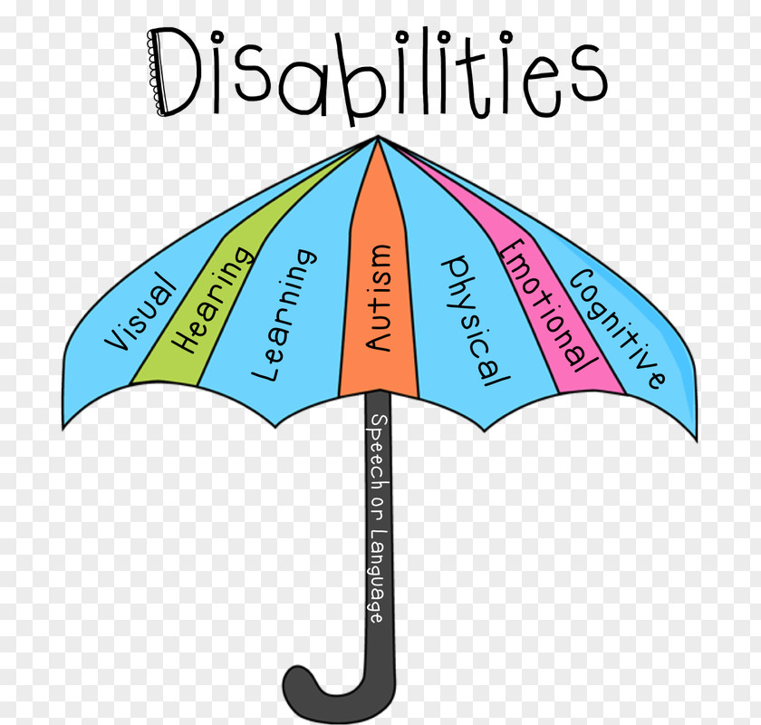 Disability Cliparts Learning Developmental Clip Art PNG