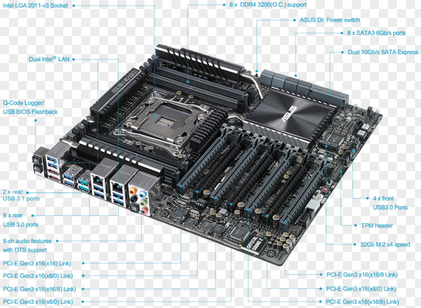 ASUS X99-E WS/USB 3.1 Intel X99 LGA 2011 Motherboard Land Grid Array PNG