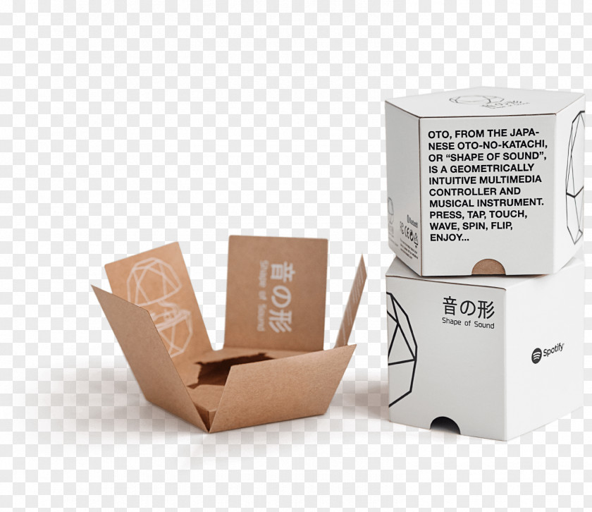 Box Paper Packaging And Labeling Cardboard PNG