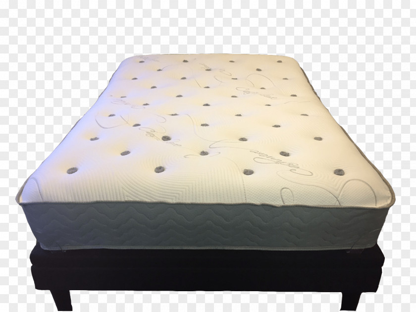 Mattress Bed Frame Pads Box-spring Foot Rests PNG