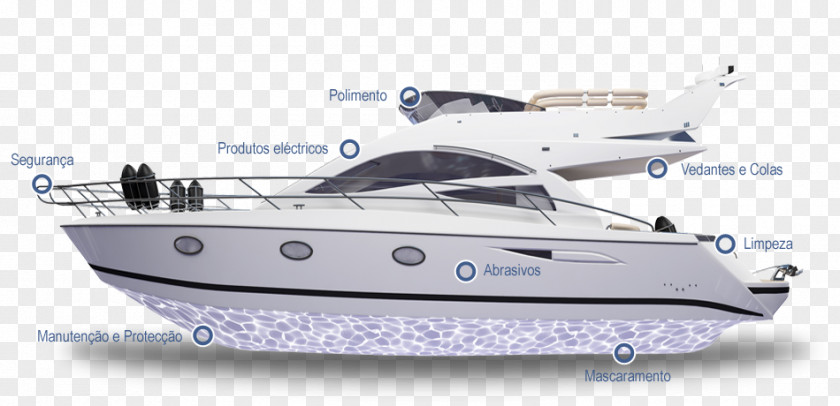 Wash Luxury Yacht Water Transportation Motor Boats 08854 Boating PNG