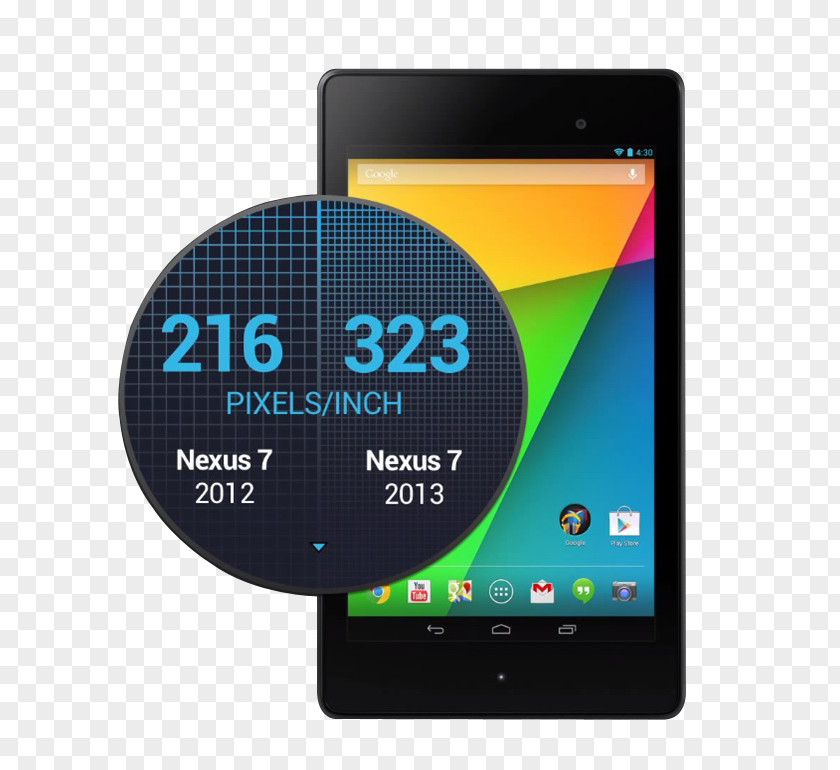 Android Nexus 7 Mobile Phones Wi-Fi ASUS PNG