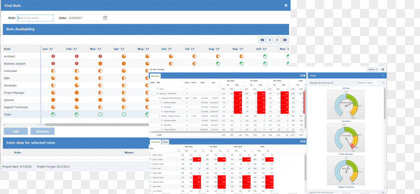 Pros AND CONS Innotas Computer Program Software Planview Scenario Planning PNG