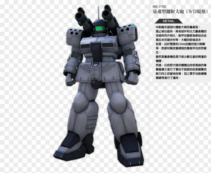 Gundam Side Story 0079: Rise From The Ashes Thoroughbred Mobile Suit Gundam: Stories Story: Blue Destiny MS Sensen 0079 PNG