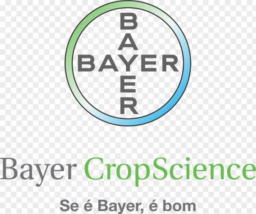 Business Bayer Corporation HealthCare Pharmaceuticals LLC Health Care Agriculture PNG