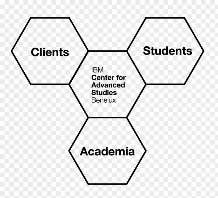 Angle Science History Institute Document Organization Point PNG