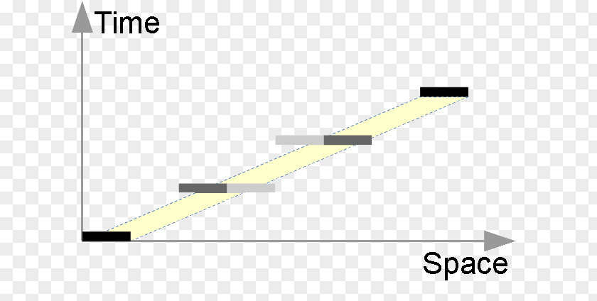 Motion Blur Diagram Temporal Anti-aliasing Computer Graphics Graphic Design PNG