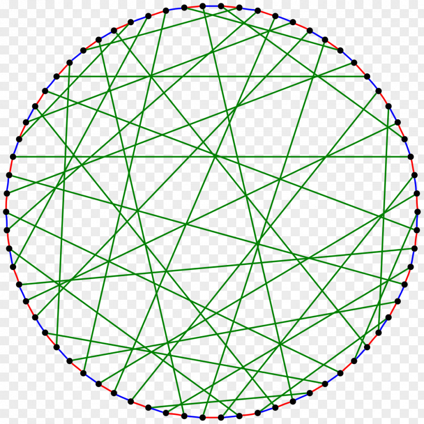 Edge Balaban 10-cage Graph Theory Vertex PNG