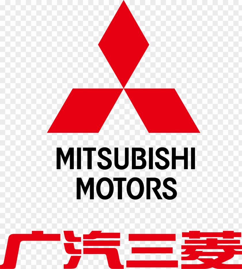 GAC MITSUBISHI Mitsubishi Motors Car Mazda Hyundai Motor Company PNG