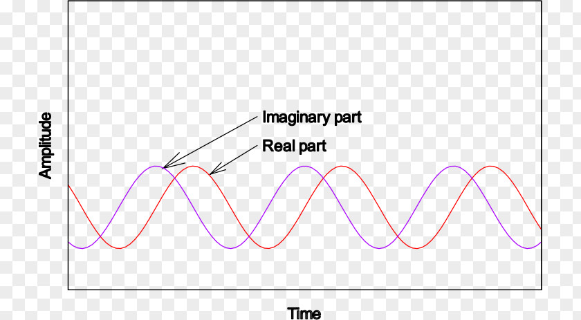 Negative Cliparts Paper Line Angle Point PNG