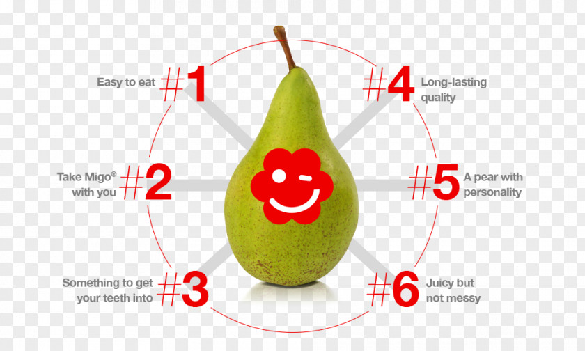 Pear Migos Vegetable PNG