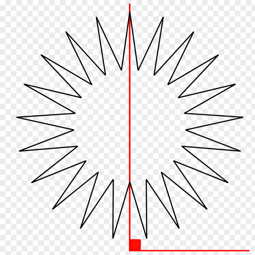 Symbol Vector Graphics Image Circle Shape PNG