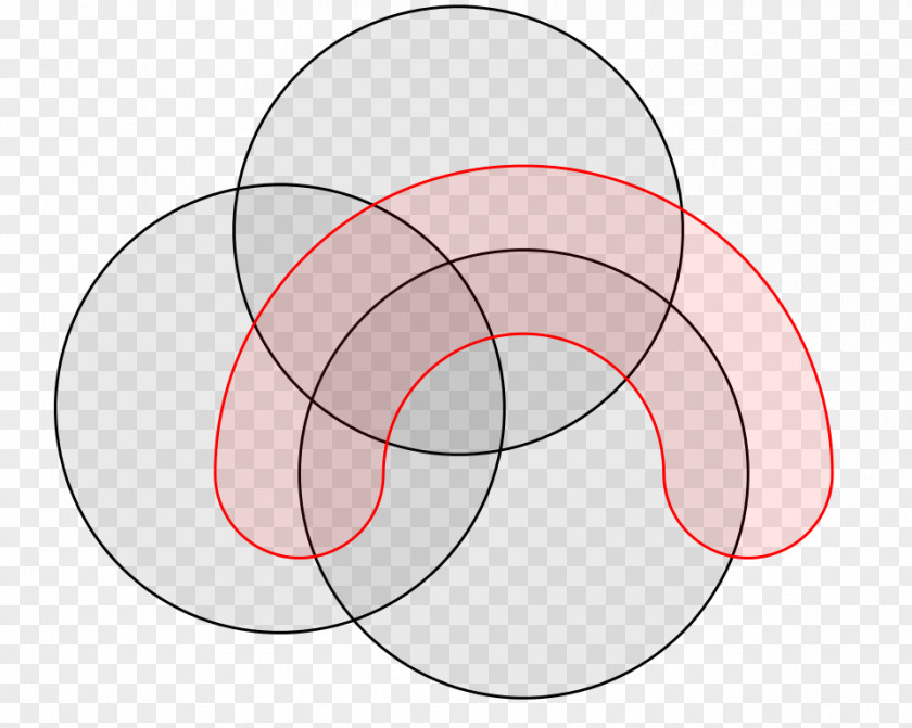 Venn Diagram Vier Variationen Um Ein Quadrat Set Circle PNG