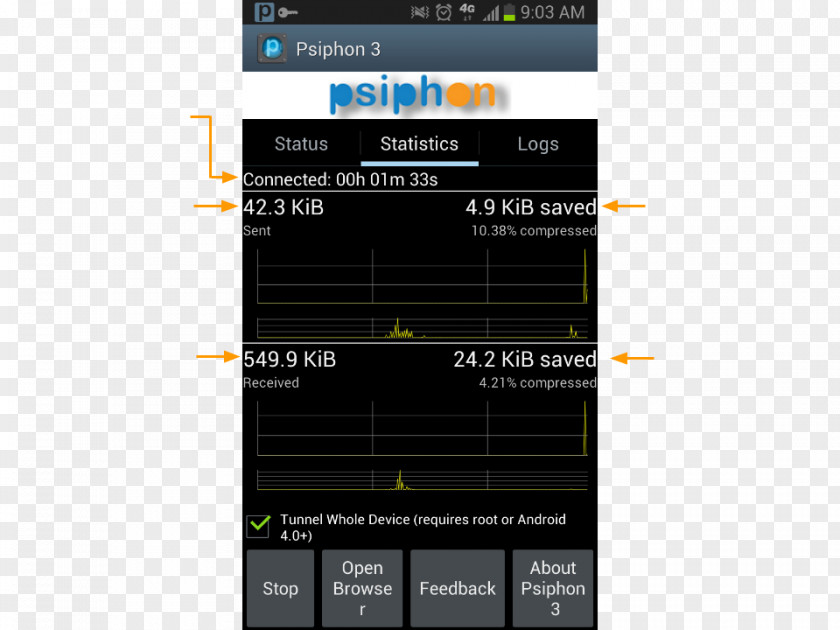 Android Psiphon Virtual Private Network PNG
