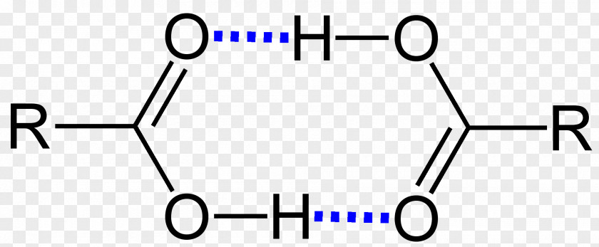1 Vs Dimer Carboxylic Acid Formic Hydrogen Bond PNG