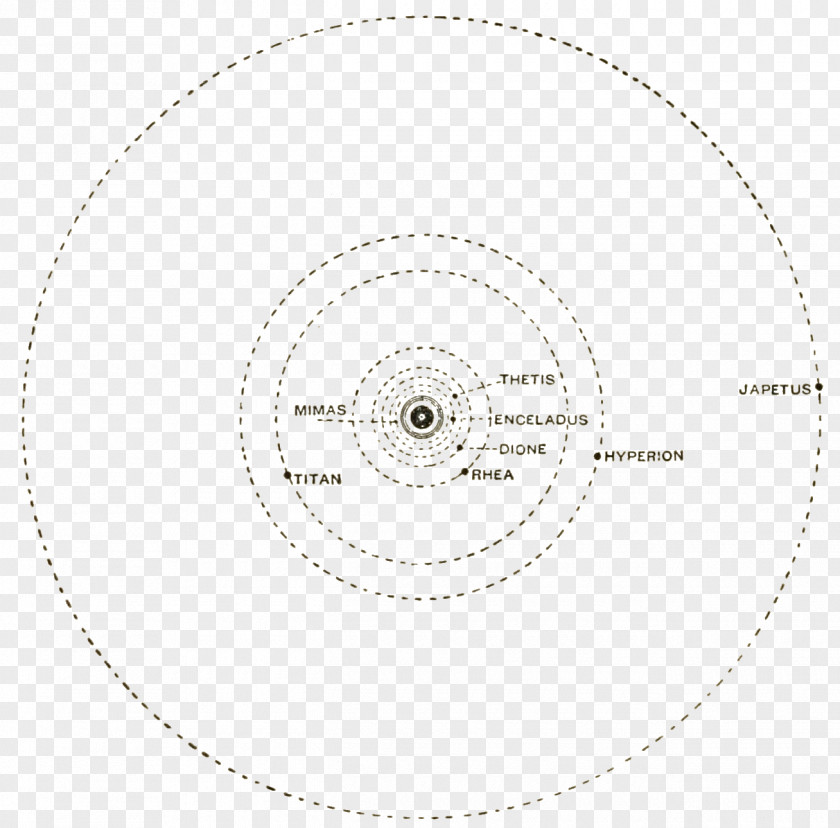 Fig Circle Line Angle PNG