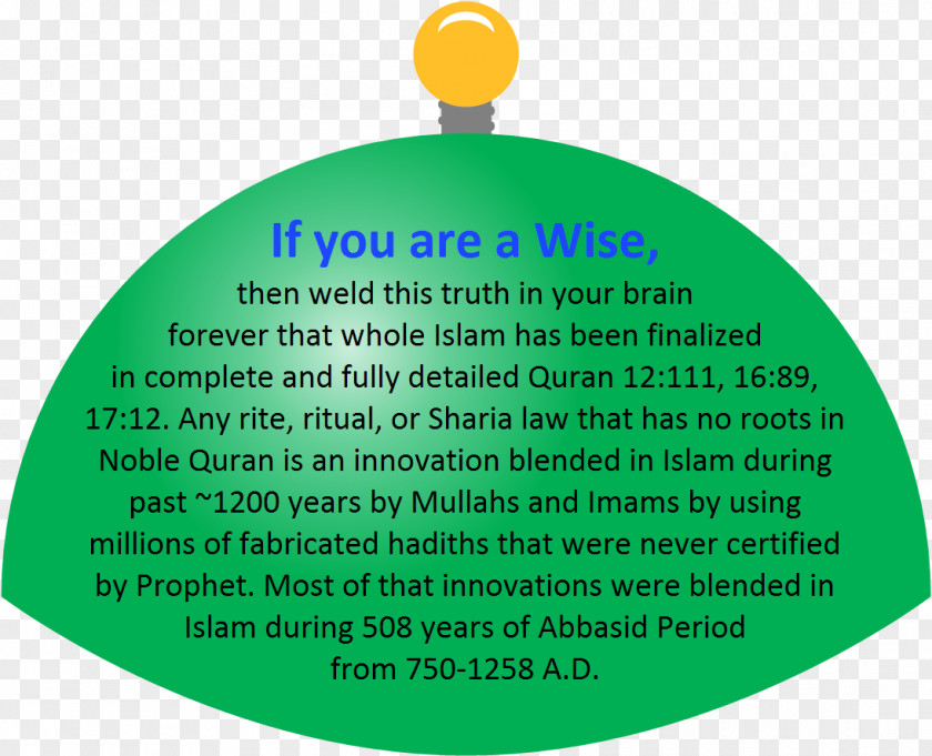 Islam Qur'an Sharia Hadith Kafir PNG