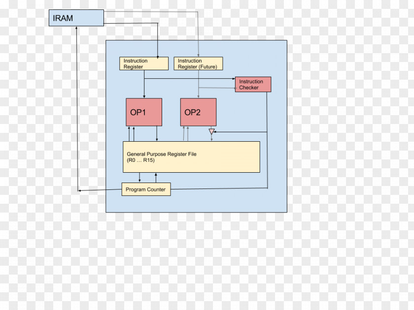 Line Brand Diagram Angle PNG