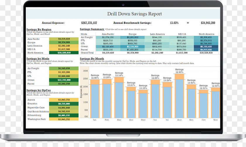 Cut Costs Brokerage Firm Computer Program Software Foreign Exchange Market Day Trading PNG