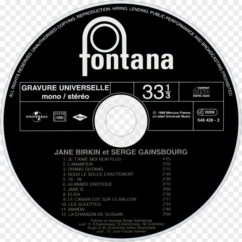 Birkin Donna Song Rock And Roll La Bamba Del-Fi Records PNG