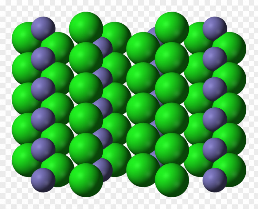 Iron Chloride Iron(II) Coordination Number PNG