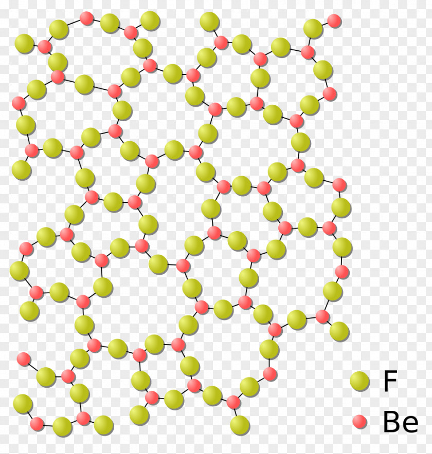 Glass Silicon Dioxide Amorphous Solid Silicate Structure PNG