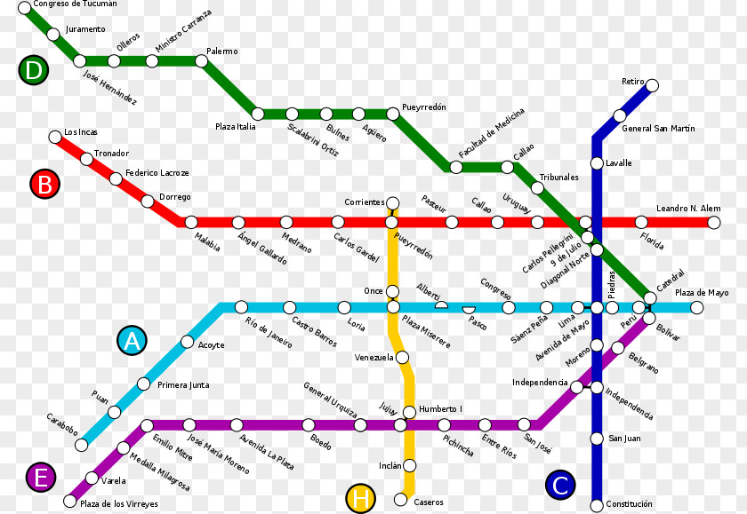 Map Buenos Aires Underground 9 De Julio Line B Rapid Transit PNG