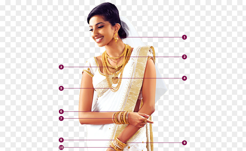 Indian Bridal Jewelry Bride Jewellery Christian Wedding Dress PNG