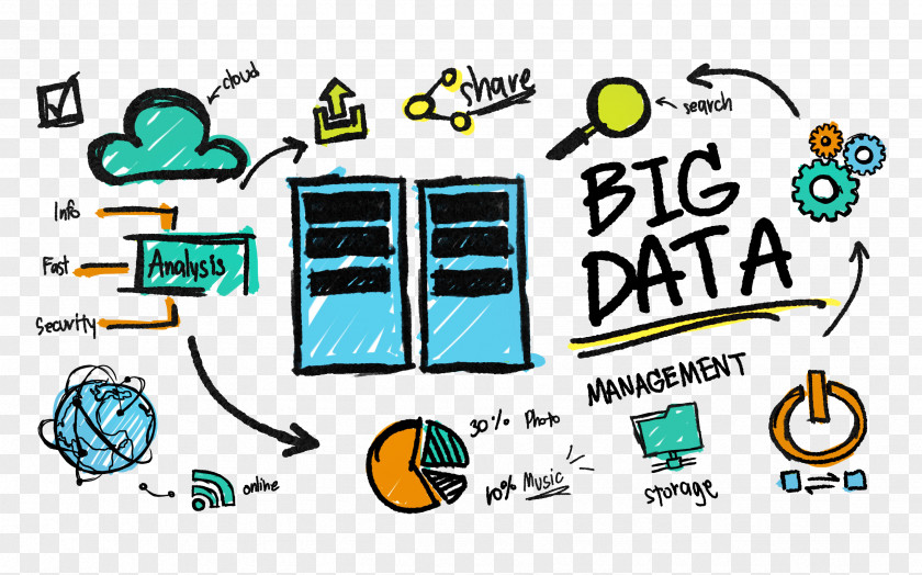 Data Lake Big Analysis Information Processing PNG
