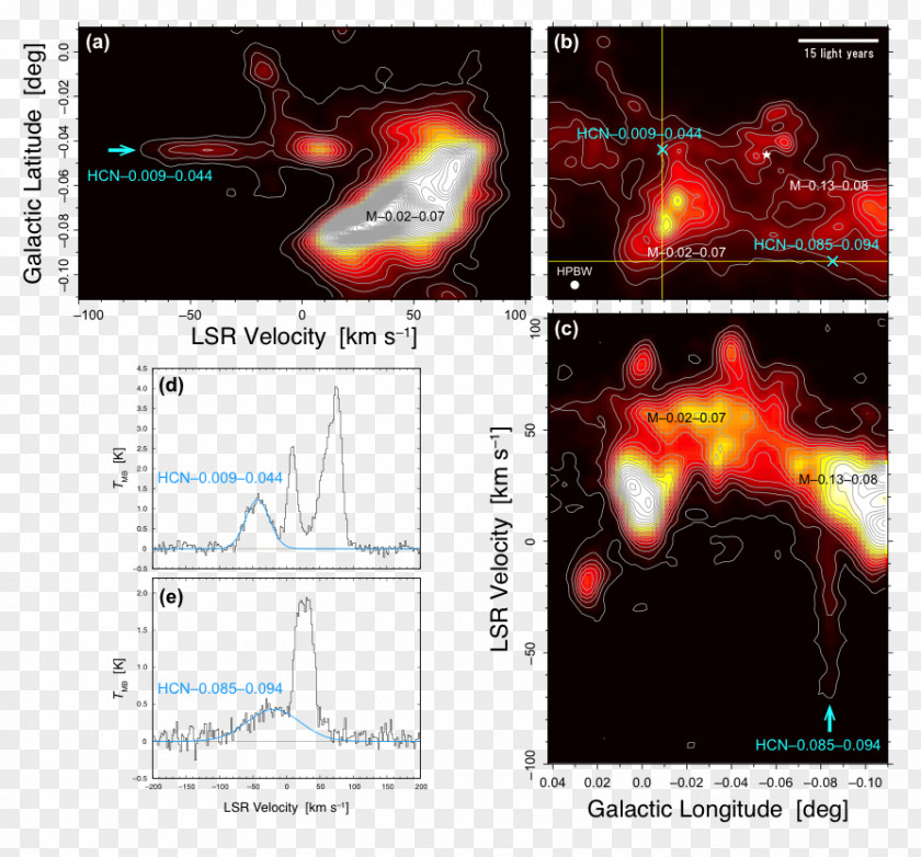 James Clerk Maxwell Technology Heat Screenshot PNG