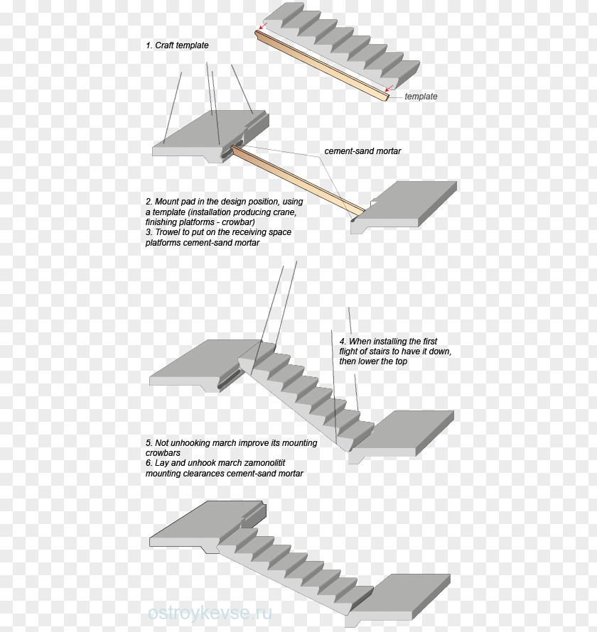 Reinforced Concrete Stairs Architectural Engineering Precast PNG