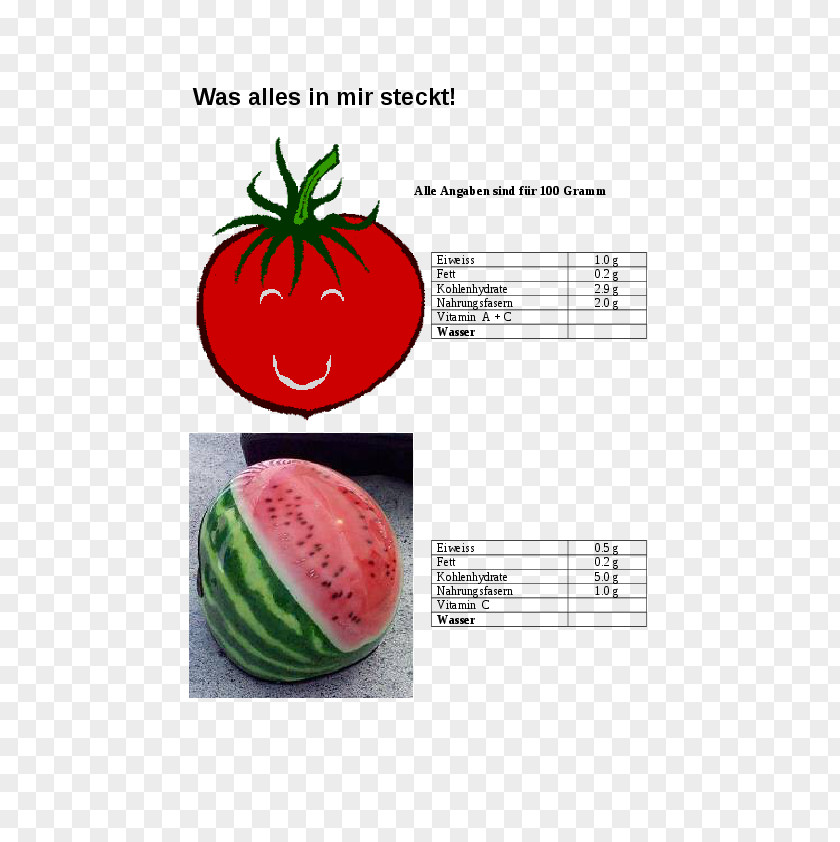 Watermelon Diet Food Vegetable PNG