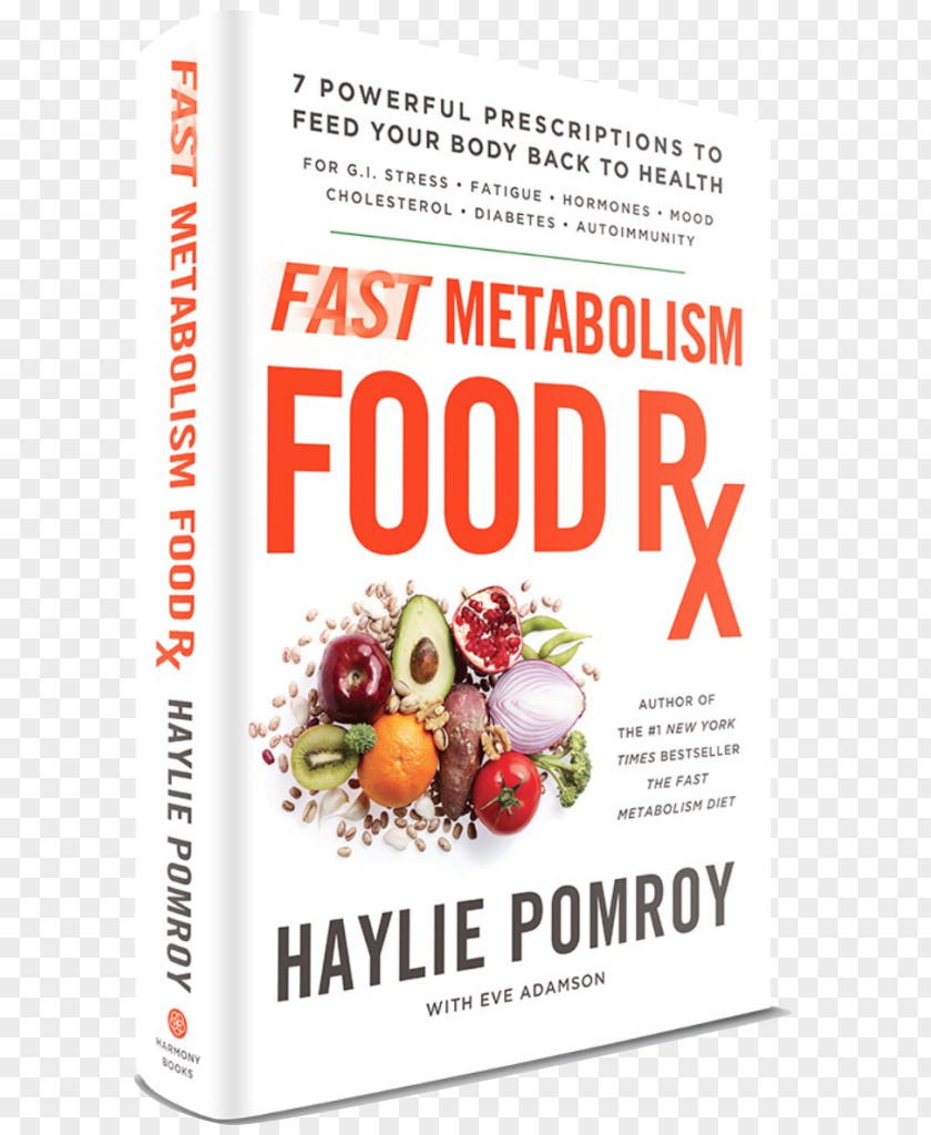 Health Fast Metabolism Food Rx: 7 Powerful Prescriptions To Feed Your Body Back Dieta Do Metabolismo Rápido The Diet: Eat More And Lose Weight Amazon.com PNG