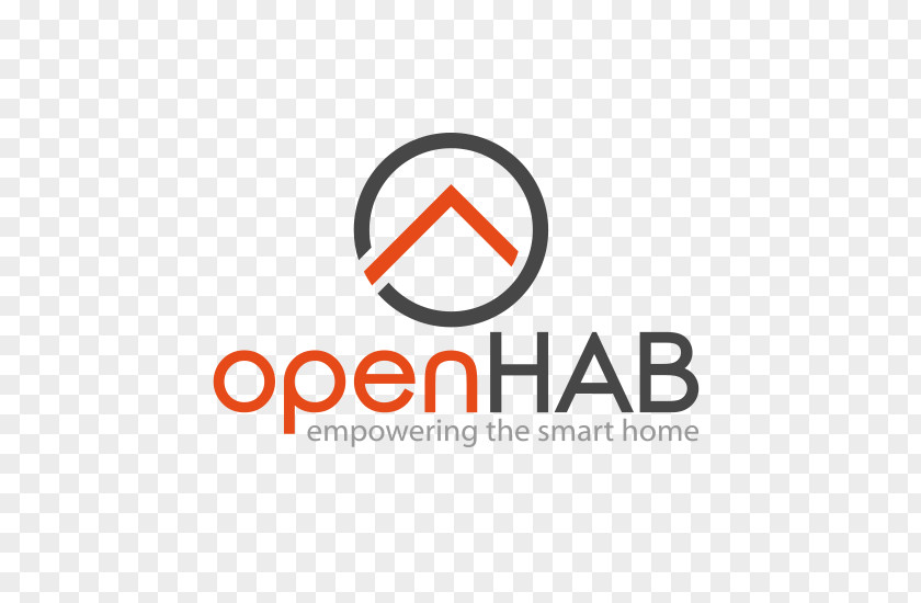 OpenHAB Home Automation Eclipse Foundation Raspberry Pi PNG