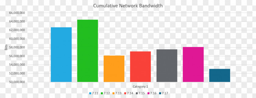 Weather Sapporo Susukino Bandwidth Citrix Systems PNG