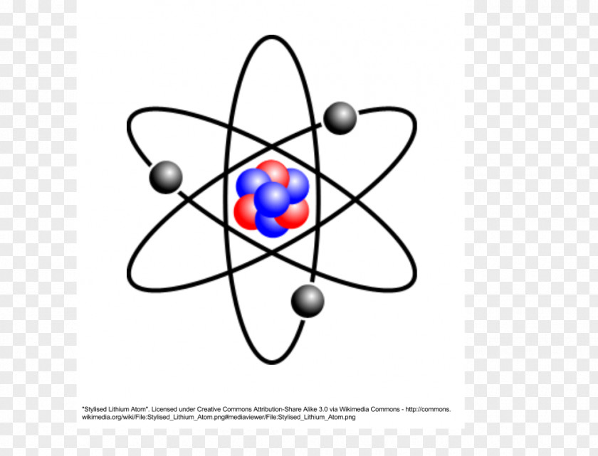 Atomo Atomic Nucleus Theory The Atom PNG