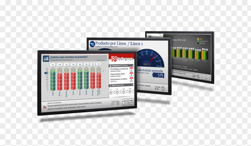 KPI Display Device Computer Software Brand Monitors PNG