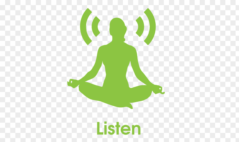 Listen Yoga & Pilates Mats Exercise PNG