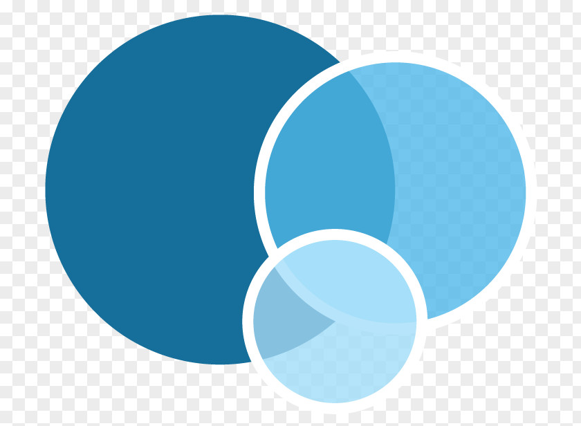 Math Kernel Library Apache Impala Cloudera Enterprise Hadoop Open Database Connectivity PNG