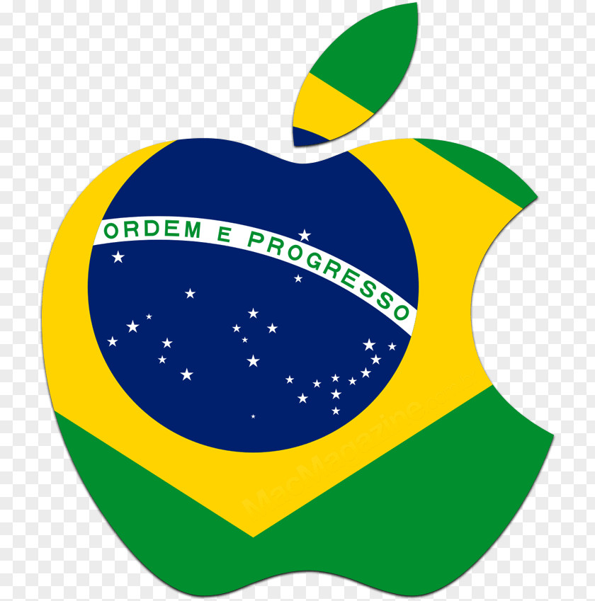 Flag Of Brazil Map Desktop Wallpaper PNG