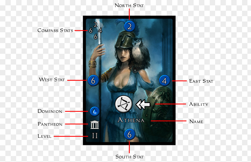 Throwing A Salute Strategy Game Card Playing Norse Mythology PNG