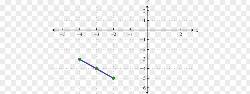 Midpoint Line Angle PNG