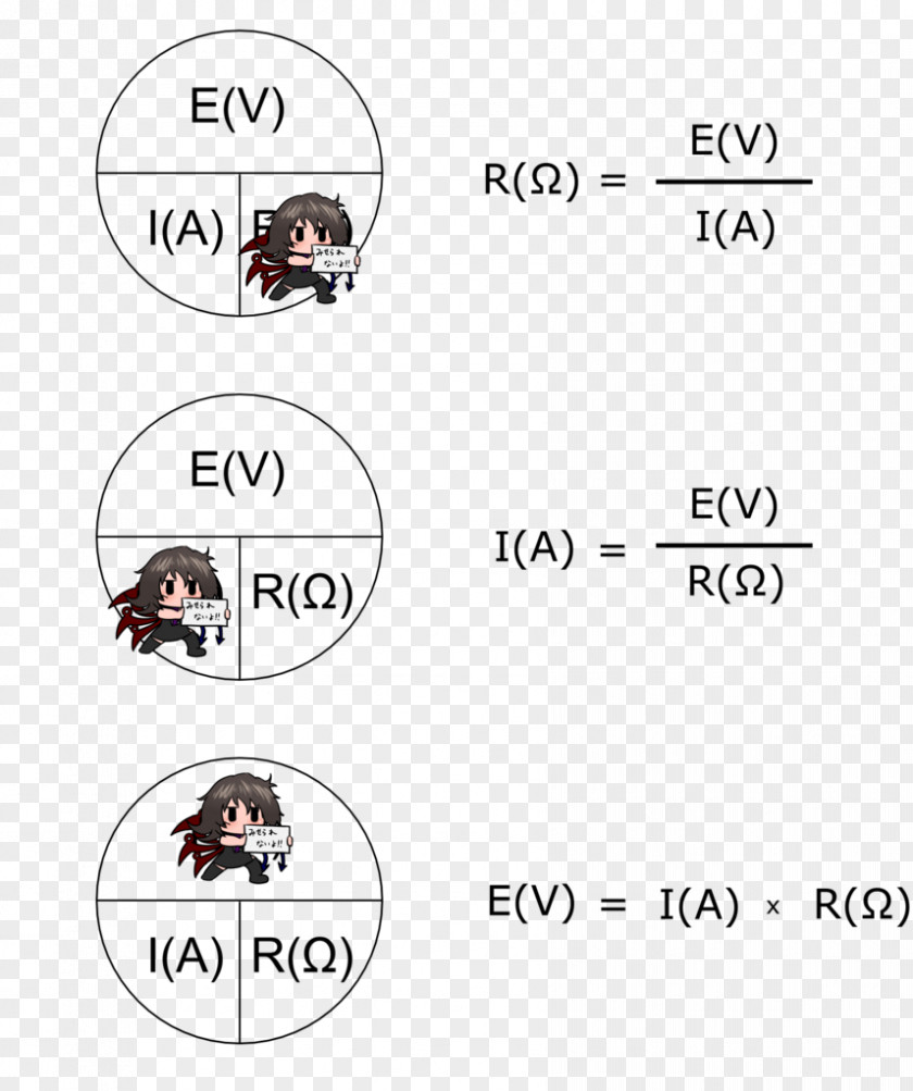 Nalgas Ohm's Law Resistor Electrical Resistance And Conductance Attenuator PNG