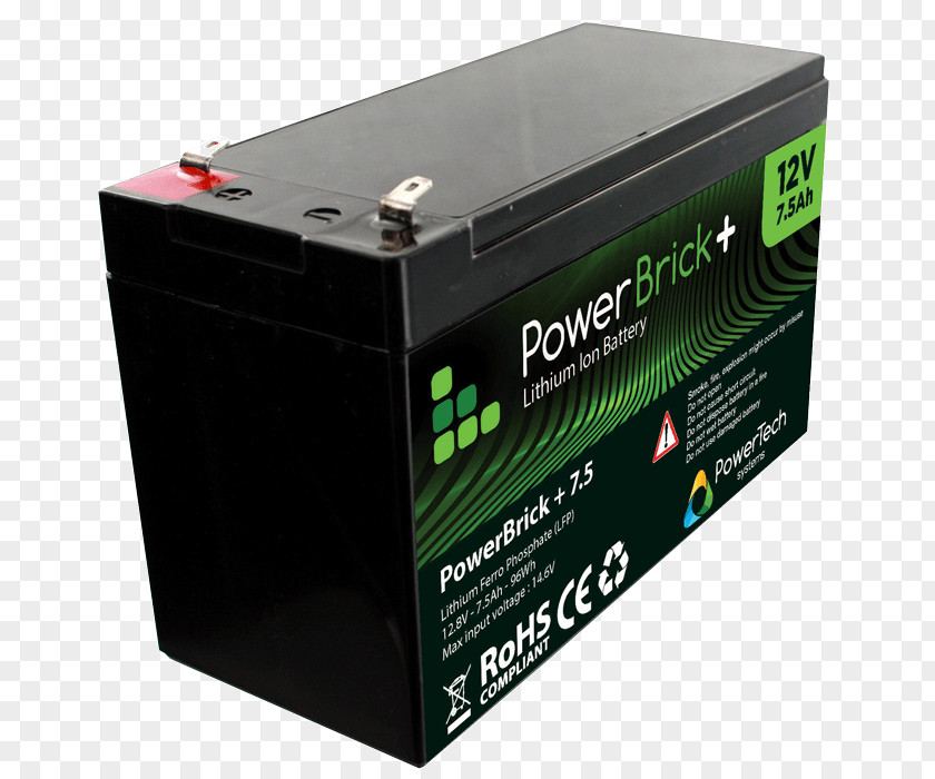 Car Electric Battery Lithium-ion Lithium Pack PNG