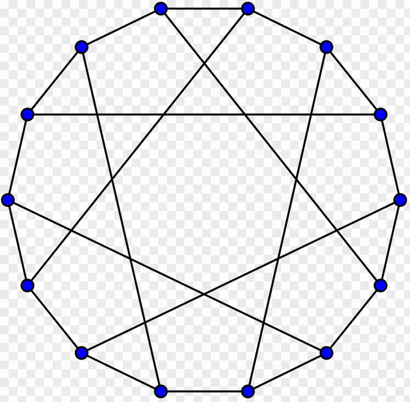 Euclidean Heawood Graph Theory Cubic Vertex PNG